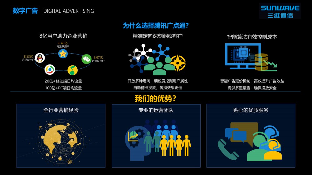 腾博官网-诚信为本,专业服务!