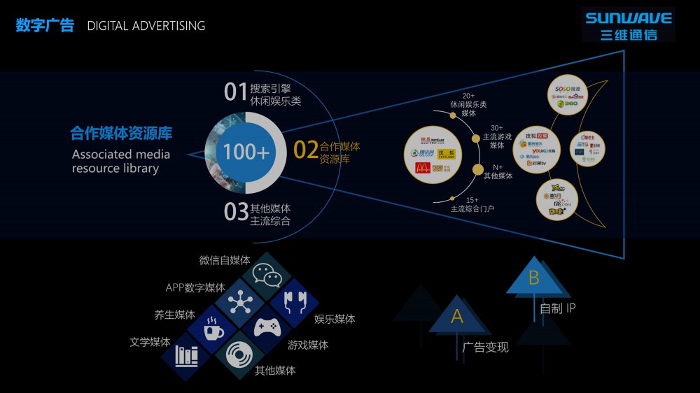 腾博官网-诚信为本,专业服务!
