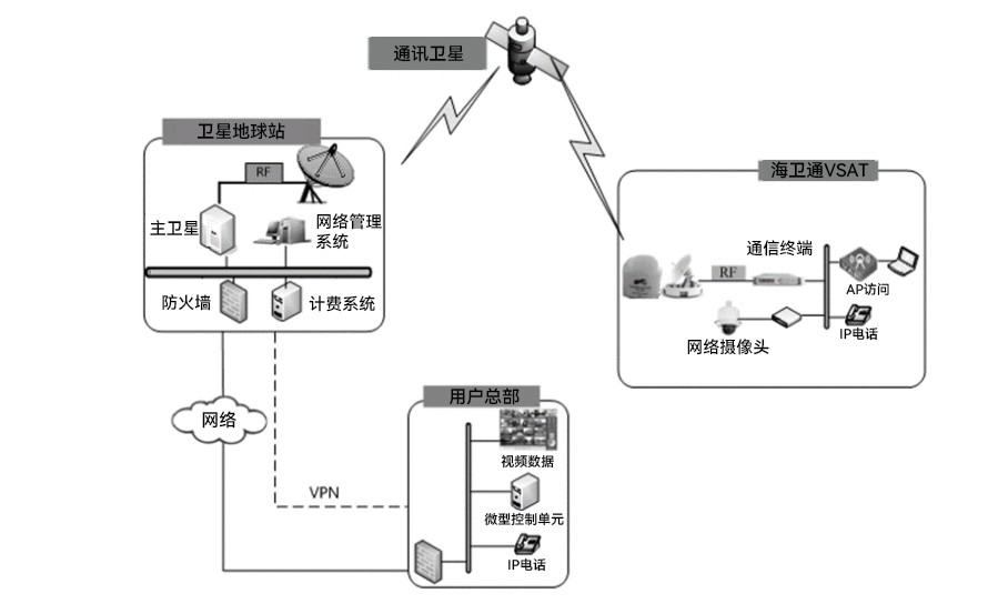 1736239219_1956 腾博官网-诚信为本,专业服务!